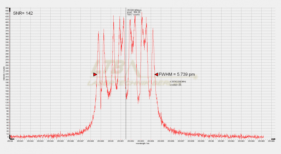 elias2-hg-double-spectrum-960x526.png