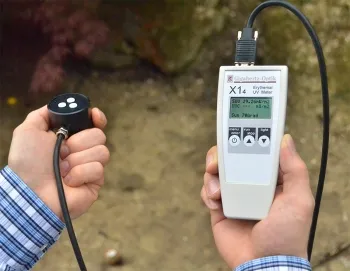 Gigahertz-Optik X1-4 light meter